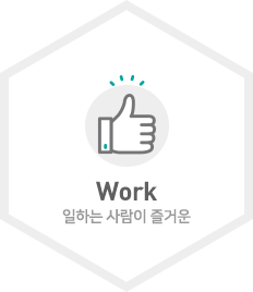 How We Work 04